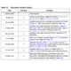 STMicroelectronicsSTDS75DS2FTemperature Sensors - Analog and Digital Output Dimensions_3