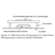 Analog Devices Inc.TMP03FT9ZTemperature Sensors - Analog and Digital Output Dimensions_4