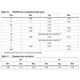 STMicroelectronicsPM6680APMIC - Voltage Regulators - Special Purpose Dimensions_1