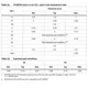 STMicroelectronicsPM6686PMIC - Voltage Regulators - Special Purpose Dimensions_1