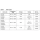 STMicroelectronicsLM335DTemperature Sensors - Analog and Digital Output Dimensions_5