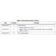 STMicroelectronicsPM8908TRPMIC - Voltage Regulators - Special Purpose Dimensions_5