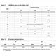 STMicroelectronicsPM6680TRPMIC - Voltage Regulators - Special Purpose Dimensions_1