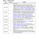 STMicroelectronicsSTCN75M2ETemperature Sensors - Analog and Digital Output Dimensions_3