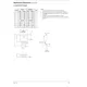 ON SemiconductorRC1587MPMIC - Voltage Regulators - Special Purpose Dimensions_4