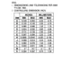 ON SemiconductorMC34268DR2PMIC - Voltage Regulators - Special Purpose Dimensions_10