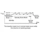 ON SemiconductorMC44604PGPMIC - AC DC Converters, Offline Switchers Dimensions_3