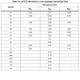 STMicroelectronicsL6751CTRPMIC - Voltage Regulators - Special Purpose Dimensions_1