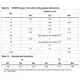 STMicroelectronicsPM6685TRPMIC - Voltage Regulators - Special Purpose Dimensions_1
