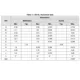 STMicroelectronicsST3232BDRInterface - Drivers, Receivers, Transceivers Dimensions_10
