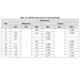 STMicroelectronicsST3232CTRInterface - Drivers, Receivers, Transceivers Dimensions_6