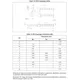 STMicroelectronicsST3232ECTRInterface - Drivers, Receivers, Transceivers Dimensions_1
