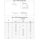 STMicroelectronicsST3232ECTRInterface - Drivers, Receivers, Transceivers Dimensions_4
