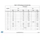 STMicroelectronicsST4485EBDRInterface - Drivers, Receivers, Transceivers Dimensions_1