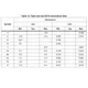 STMicroelectronicsST4485EBDRInterface - Drivers, Receivers, Transceivers Dimensions_3