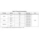 STMicroelectronicsST232ECDRInterface - Drivers, Receivers, Transceivers Dimensions_1