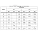 STMicroelectronicsST232ECDRInterface - Drivers, Receivers, Transceivers Dimensions_2