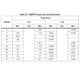 STMicroelectronicsST232ECDRInterface - Drivers, Receivers, Transceivers Dimensions_4