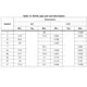 STMicroelectronicsST232ECDRInterface - Drivers, Receivers, Transceivers Dimensions_10
