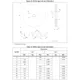 STMicroelectronicsST232ECDRInterface - Drivers, Receivers, Transceivers Dimensions_11