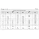STMicroelectronicsPM8803PMIC - Power Over Ethernet (PoE) Controllers Dimensions_2