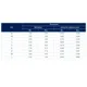 STMicroelectronicsSM50T15AYTVS - Diodes Dimensions_2