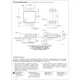 Texas InstrumentsLM86EVALEvaluation Boards - Sensors Dimensions_2