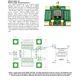 ON SemiconductorARRAYX-BOB3-16P-GEVKEvaluation Boards - Sensors Dimensions_3
