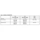 ON SemiconductorMICROFC-SMA-10010-GEVBEvaluation Boards - Sensors Dimensions_1