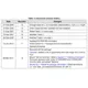 STMicroelectronicsST232ECTRInterface - Drivers, Receivers, Transceivers Dimensions_3