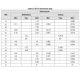 STMicroelectronicsST232ECTRInterface - Drivers, Receivers, Transceivers Dimensions_4