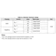 STMicroelectronicsST232EBTRInterface - Drivers, Receivers, Transceivers Dimensions_1