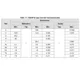 STMicroelectronicsST232EBTRInterface - Drivers, Receivers, Transceivers Dimensions_10