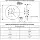 STMicroelectronicsLSM6DS33TRMotion Sensors - IMUs (Inertial Measurement Units) Dimensions_3