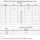 STMicroelectronicsLSM303CTRMotion Sensors - IMUs (Inertial Measurement Units) Dimensions_1
