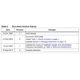 STMicroelectronicsL9637DInterface - Drivers, Receivers, Transceivers Dimensions_4