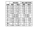 ON SemiconductorMC75172BDWGInterface - Drivers, Receivers, Transceivers Dimensions_4