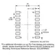 ON SemiconductorULN2003ADR2GTransistors - Bipolar (BJT) - Arrays Dimensions_3