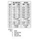 ON SemiconductorTIP35CGTransistors - Bipolar (BJT) - Single Dimensions_4