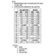 ON SemiconductorTIP35CGTransistors - Bipolar (BJT) - Single Dimensions_6