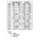 ON SemiconductorMJL21193GTransistors - Bipolar (BJT) - Single Dimensions_3