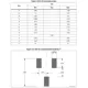 STMicroelectronicsSTR2550Transistors - Bipolar (BJT) - Single Dimensions_1