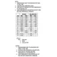 ON SemiconductorMPSA42Transistors - Bipolar (BJT) - Single Dimensions_5