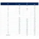 STMicroelectronicsBUL1203ETransistors - Bipolar (BJT) - Single Dimensions_4