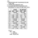 ON Semiconductor2N5885GTransistors - Bipolar (BJT) - Single Dimensions_4