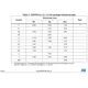 STMicroelectronicsL6984Unclassified Dimensions_6