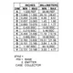 ON SemiconductorBUV21GTransistors - Bipolar (BJT) - Single Dimensions_4