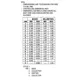 ON SemiconductorTIP31CTUTransistors - Bipolar (BJT) - Single Dimensions_4
