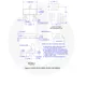 ON SemiconductorBC81740MTFTransistors - Bipolar (BJT) - Single Dimensions_1