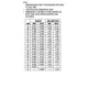 STMicroelectronicsD45H8Transistors - Bipolar (BJT) - Single Dimensions_4